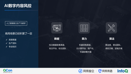 AI服务效率升级 智能数字内容风控中的生产增效实践