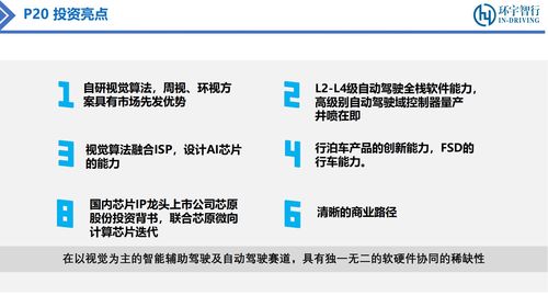 每日路演精选项目 Vol.1 前沿科技浪潮下的创新机遇
