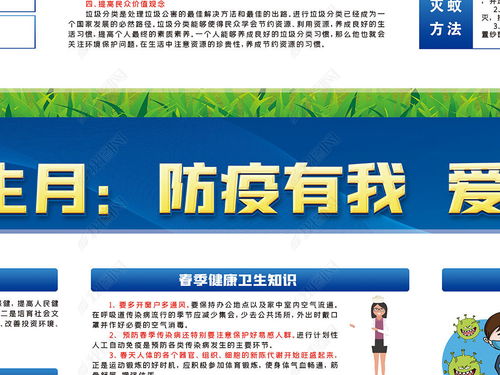 2020年爱国卫生月 展板宣传栏数字内容设计指南与资源获取