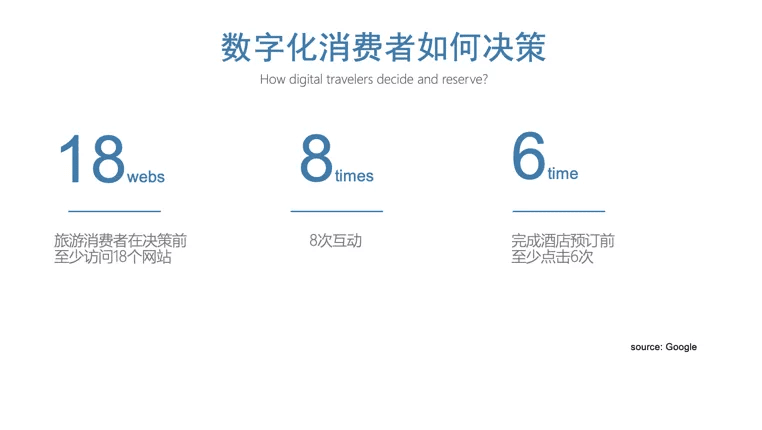 B2B上市企业内容制作与营销策略 如何通过数字内容制作服务驱动增长