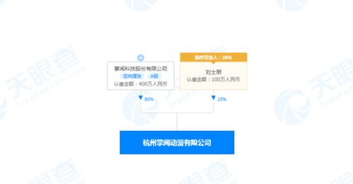 掌阅杭州动漫新公司成立，数字内容制作服务赛道再添强援